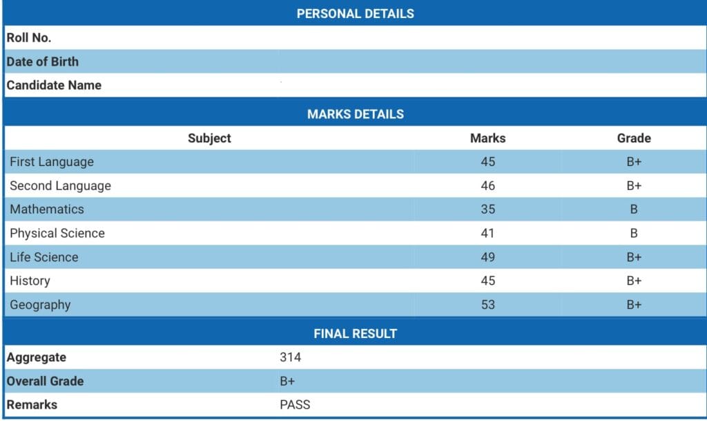 Madhyamik 2025 Result Check Online Using Roll No. & D.O.B: Super Fast Link Madhyamik 2025 Result Check Online Using Roll No. & D.O.B: Super Fast Link