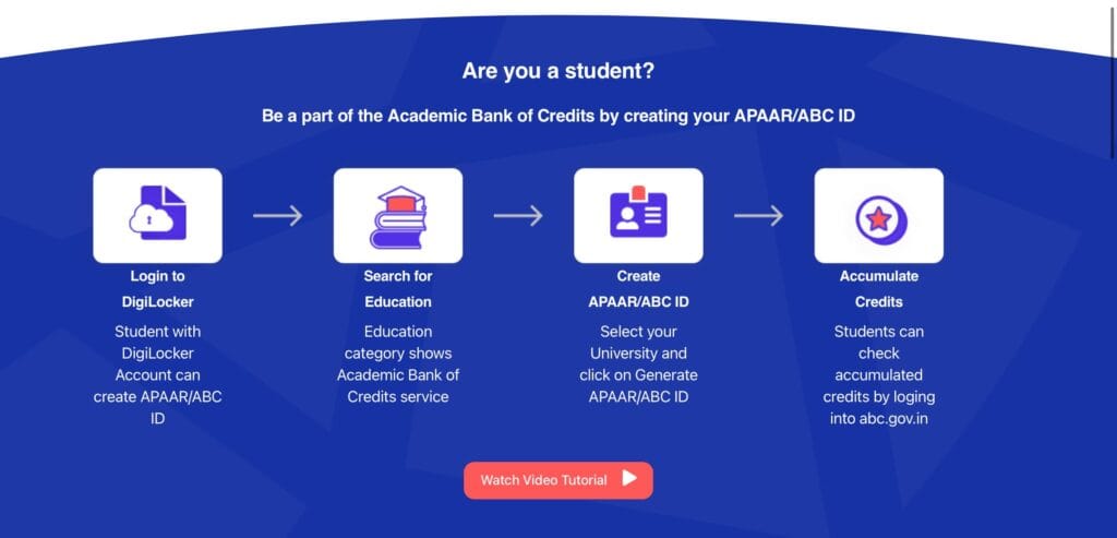 What is APAAR ID: How to Create Using DigiLocker & Without Digilocker? create ABC ID using digilocker